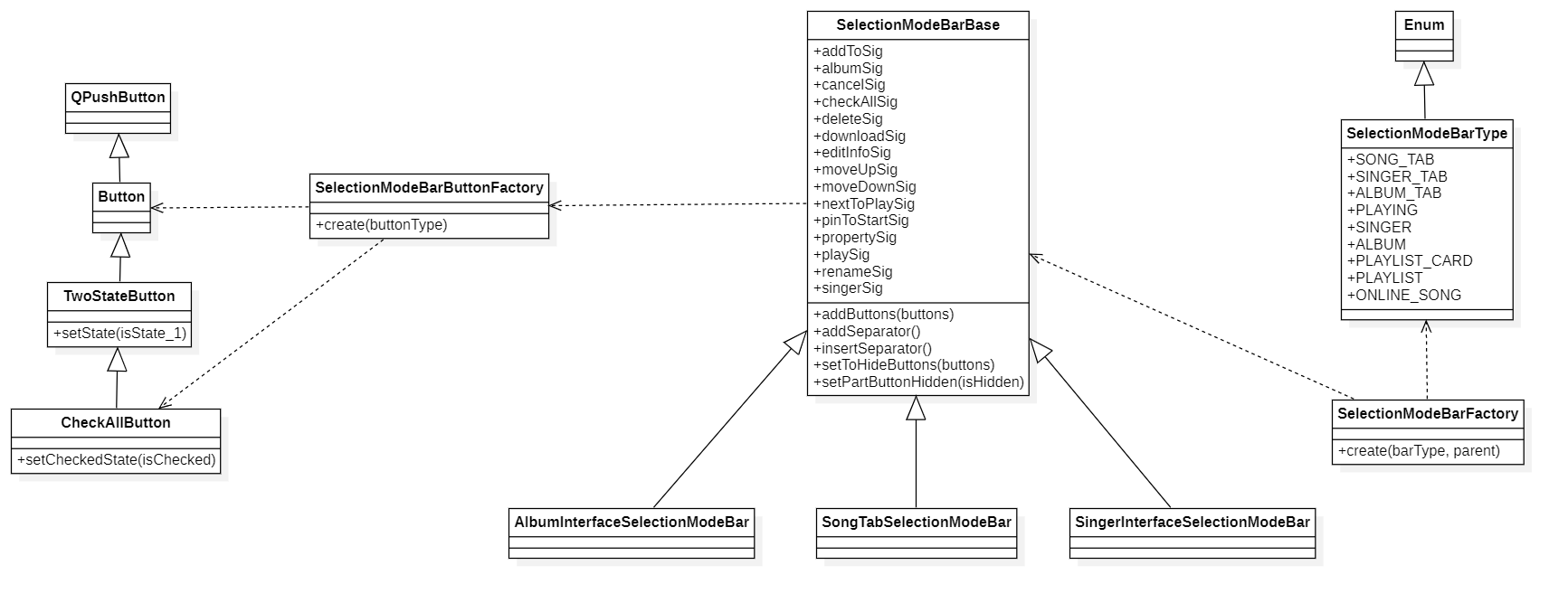 ../_static/images/%E9%80%89%E6%8B%A9%E6%A8%A1%E5%BC%8F%E6%A0%8F%E7%B1%BB%E5%9B%BE.png